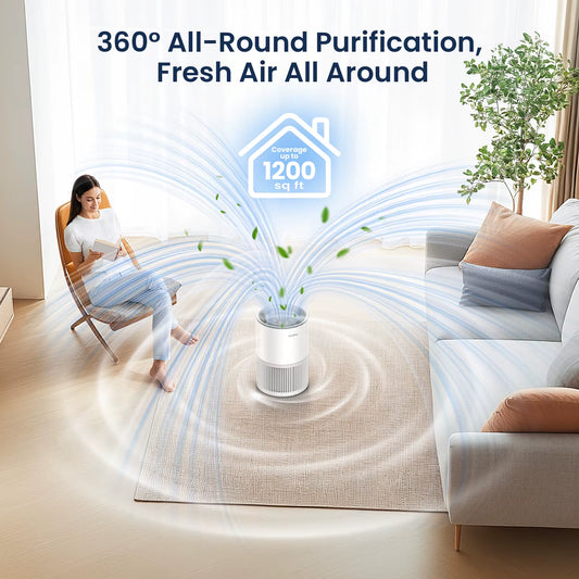 H13 Home Electric Air Purifier with True HEPA Filter Fragrance Function Air Quality Sensor Sleep Mode for Pet Dander Odor