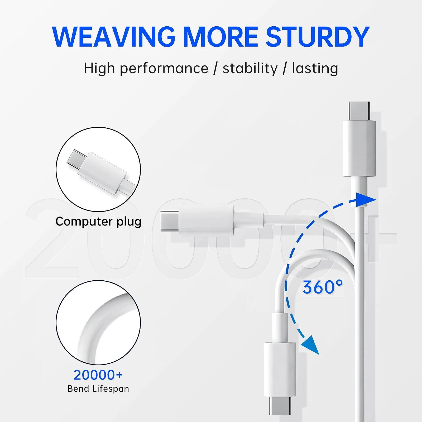 Universal 87W Type C Laptop Adapter Mobile Phone Portable Fast Charger Laptop Charger for Apple Macbook Pro 13/14/15 Air M1